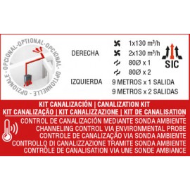 Kit de canalización izquierdo para BRONPI CLARA, OLIVIA, CLEO, DORA y ADRY