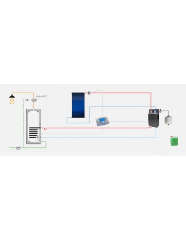 Kit solar térmico SOLIUS N° 1 HIDROMANTEL 200 L + SUPERSOL XL  KS1HMS200XL_1