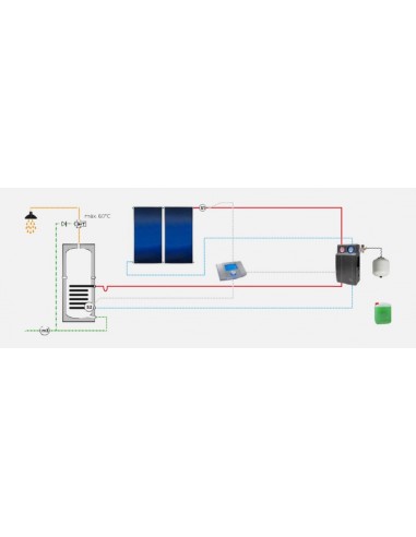 Kit solar térmico SOLIUS N° 2 HIDROMANTEL 300 L + SUPERSOL  KS2HMS300SU