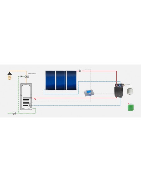 Kit solar térmico SOLIUS N° 2 HIDROMANTEL 500 L + SUPERSOL  KS3HMS500SU_1