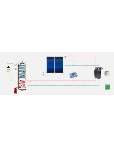 Kit solar térmico SOLIUS N° 2 HYGENIO 330 L + SUPERSOL KS2HY330SU_1