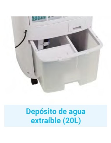 vaporativo portátil residencial BRITEC  AIRCOOL BE40_2