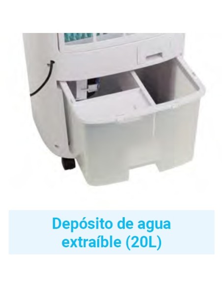 vaporativo portátil residencial BRITEC  AIRCOOL BE40_2