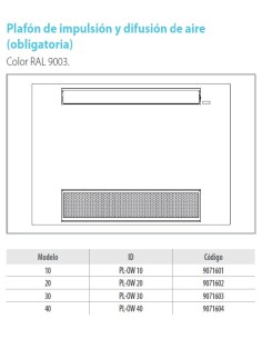 Plafón de impulsión y difusión de aire para Fan Coil tipo cassette a 2 tubos TECNA SABIANA CARISMA WHISPER CFF-ECM OW