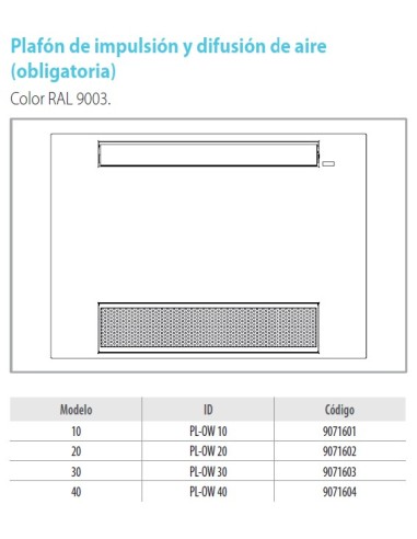 Plafón de impulsión y difusión de aire para Fan Coil tipo cassette a 2 tubos TECNA SABIANA CARISMA WHISPER CFF-ECM OW