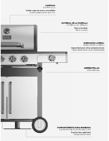 BLACK+DECKER BXOG7200E barbacoa de gas con 2 quemadores_3