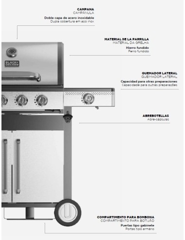 BLACK+DECKER BXOG16550E barbacoa de gas con 4 quemadores + 1_4