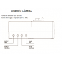 Contador luz prepago M101, por monedas