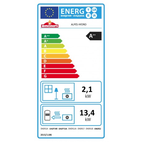 Estufa Bronpi ALPES hydro